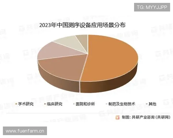 居莱尔生涯发展是否受阻 核心影响因素深度分析