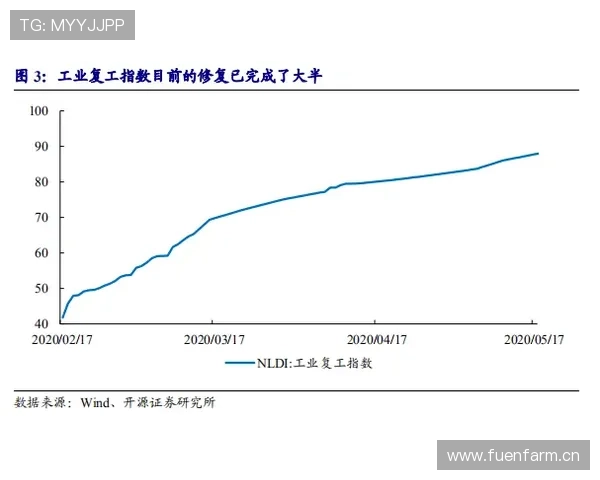 曼城控球体系持续运行，难以制造高强度压迫，战术执行面临稳定性考验