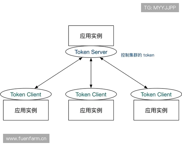 为什么会有14秒重置规则？详解进攻时间的重置机制