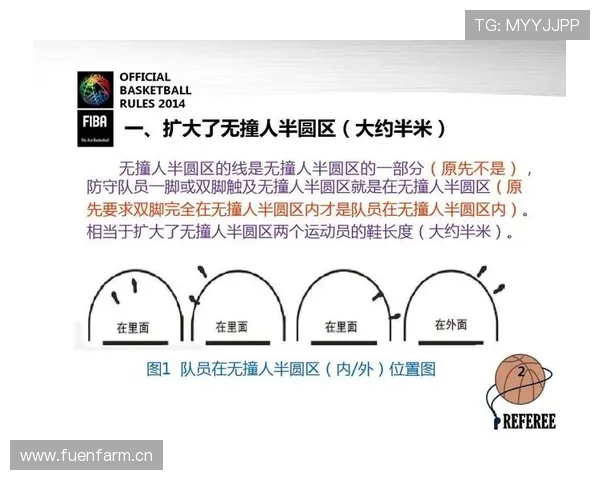 篮球球权交替规则详解:理解其核心机制与适用场景 篮球球权交替规则详解:理解其核心机制与适用场景