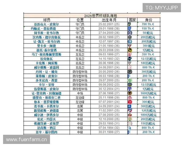 世界杯C组摩洛哥与苏格兰谁更可能晋级